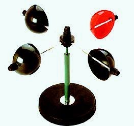 Alat-Alat Pengukur Cuaca Dan Iklim - Diary Bersama