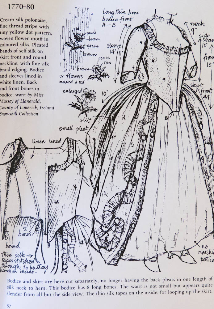 V189: Beginning a Robe a l'Anglaise a la Polonaise ~ American Duchess
