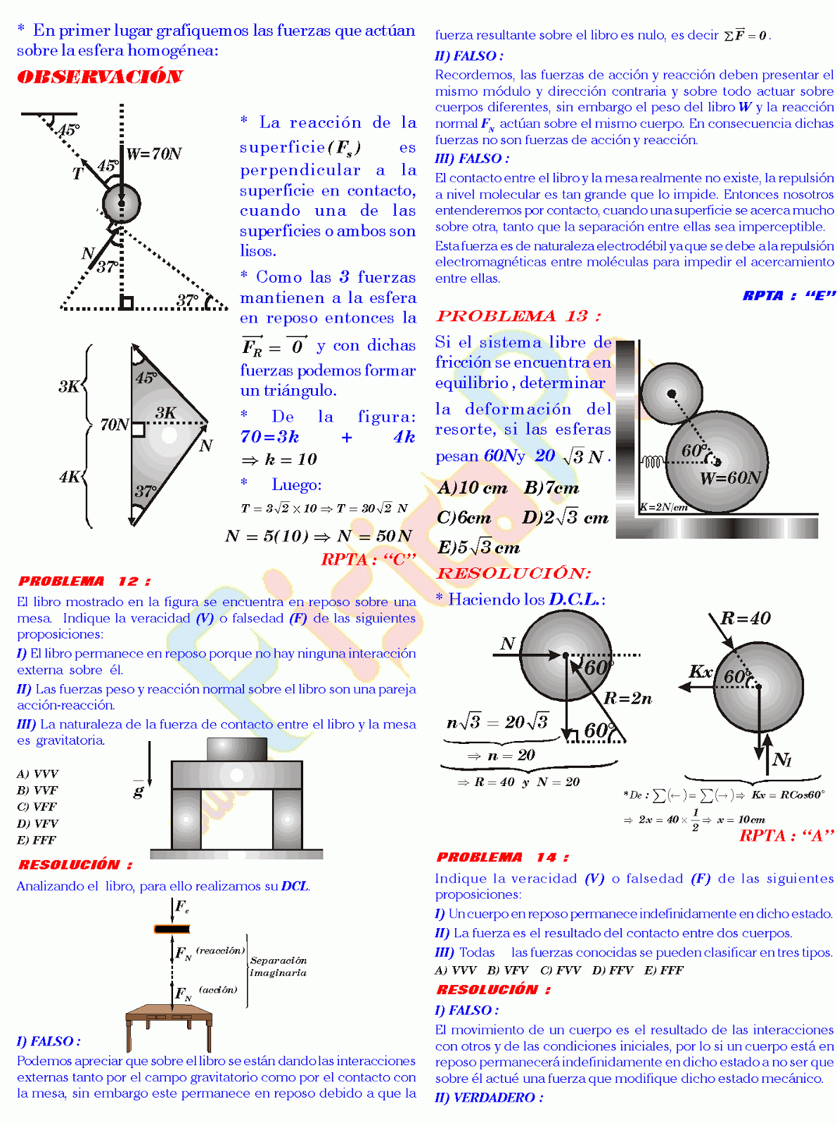 Diagrama De Cuerpo Libre Ejercicios Resueltos MXEDUSA DIAGRAMA DE CUERPO LIBRE EJERCICIOS RESUELTOS (4)