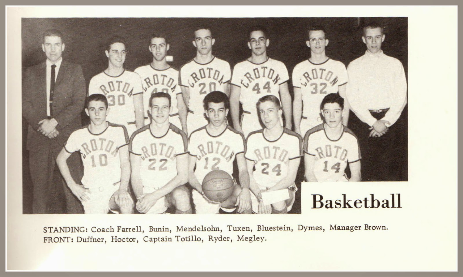 EverythingCroton PART 4, CROTON HARMON HIGH SCHOOL CLASS OF 1961 YEAR BOOK