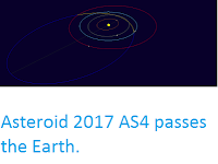 http://sciencythoughts.blogspot.co.uk/2017/01/asteroid-2017-as4-passes-earth.html