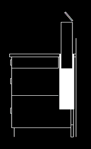 s-box-design