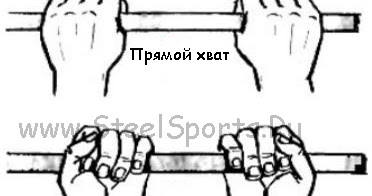обезьяний хват. хват сверху. обезьяний хват. упражнения на предплечья. прямой хват на турнике.