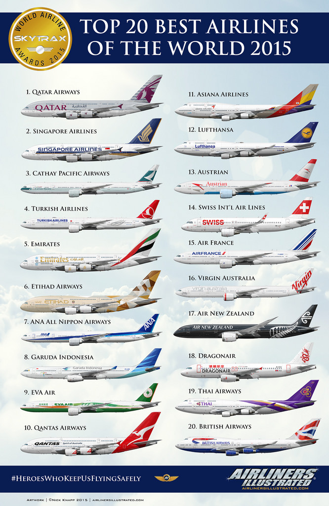 Top 20 Best Airlines in the World 2015 CoretanBuku