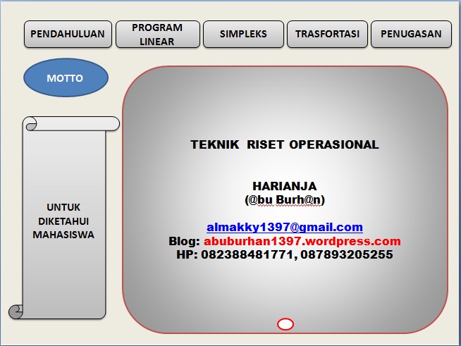 Mengenal Aplikasi Pembuat Presentasi Harianja Uniks