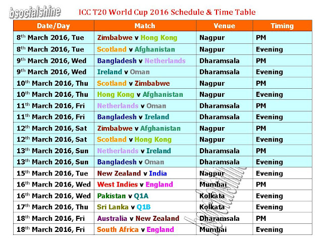 ICC T20 World Cup 2016 Schedule & Time Table,ICC T20 World Cup 2016 Schedule,2016 t20 world cup fixture,t20 word cup 2016 shcedule date day time,ICC T20 World Cup 2016 venue place,ICC T20 World Cup 2016 full Schedule,T20 World Cup 2016 match detail,T20 World Cup 2016 dates,T20 World Cup 2016 timing,T20 World Cup 2016 full schedule,T20 World Cup 2016 all teams,india,pakistan,australia,Twenty20 world cup 2016,cricket t20,fixture,world cup 2016 schedule,image ICC T20 World Cup 2016 Schedule, Fixture  Date, Day & Time   Click this ink for more detail.. http://www.bsocialshine.com/2015/12/icc-t20-world-cup-2016-schedule-time.html   ICC T20 World Cup 2016 Teams: Zimbabwe, Hong Kong, Scotland, Afghanistan, Bangladesh, Netherlands, Ireland, Oman, New Zealand, India, West Indies, England, Pakistan, Sri Lanka, Australia, South Africa