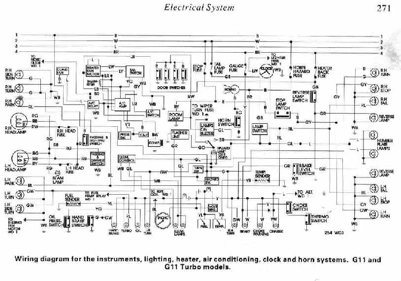 [Download 20+] Daihatsu Gran Max Wiring Diagram Pdf