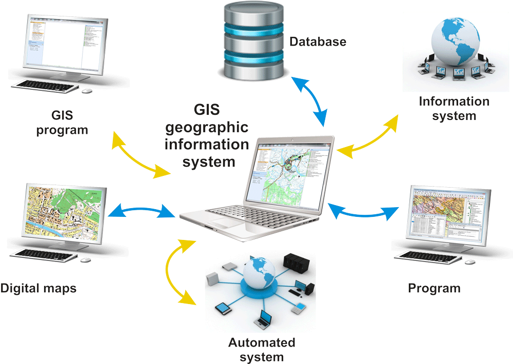 5 Komponen Utama Sistem Informasi Geografi Gurugeografi Id