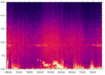 Haarp en tiempo real