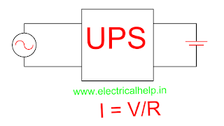 If voltage increase, then current will increase or decrease or will remain same