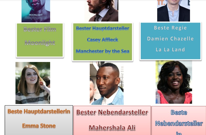 Blog Archives Trueiup