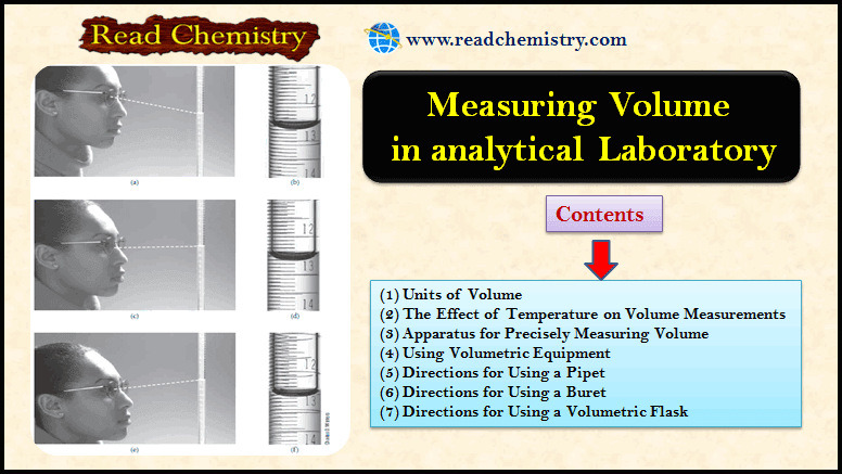 Measuring Volume: Pipets - Burets - Volumetric Flask