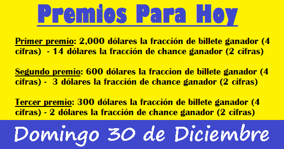 Loteria Nacional De Panama Resultados Resultados Sorteo Del Domingo
