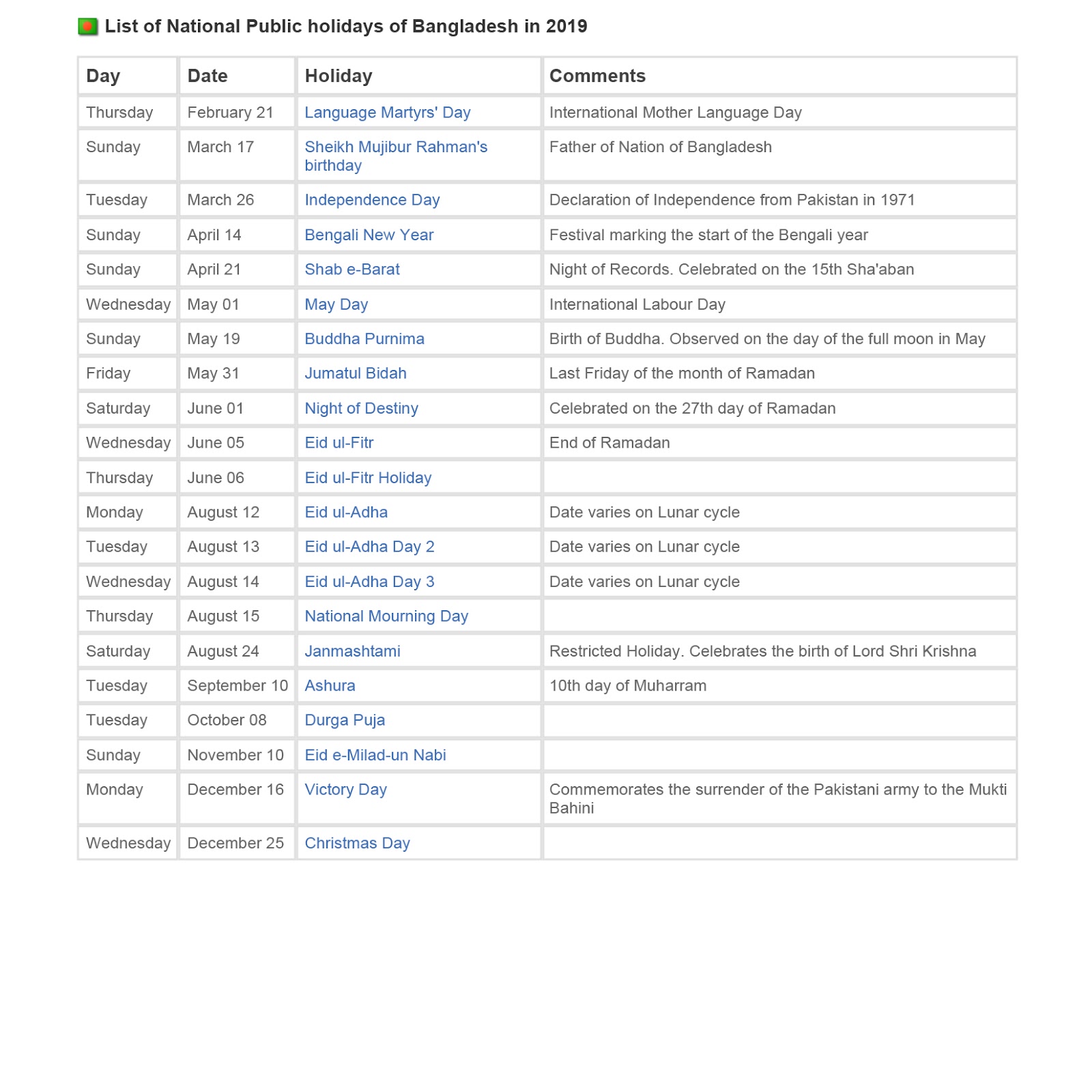 Edu Info Talk List of National Public holidays of Bangladesh in 2019