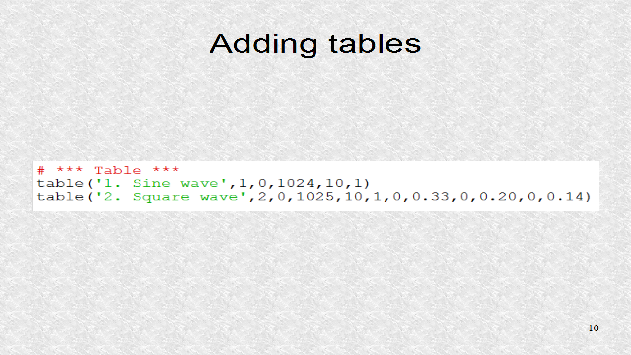 Audio Programming In Python: 19. Function Tables
