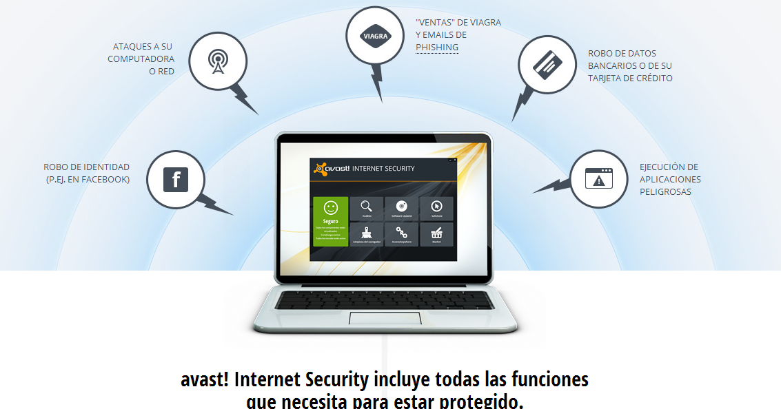 Avast! Internet Security 8 Full Español 2013 Licencia 2050 