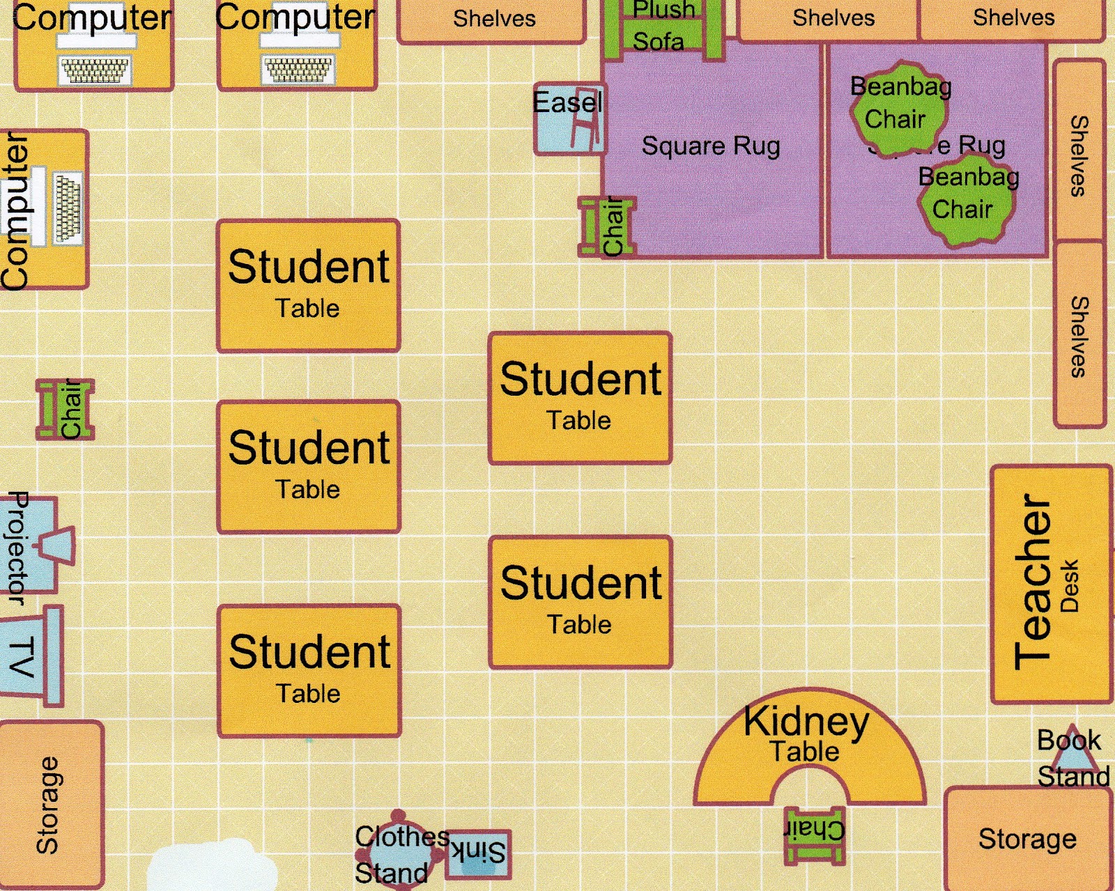 Hilary Jones - Literacy Portfolio: Classroom Layout