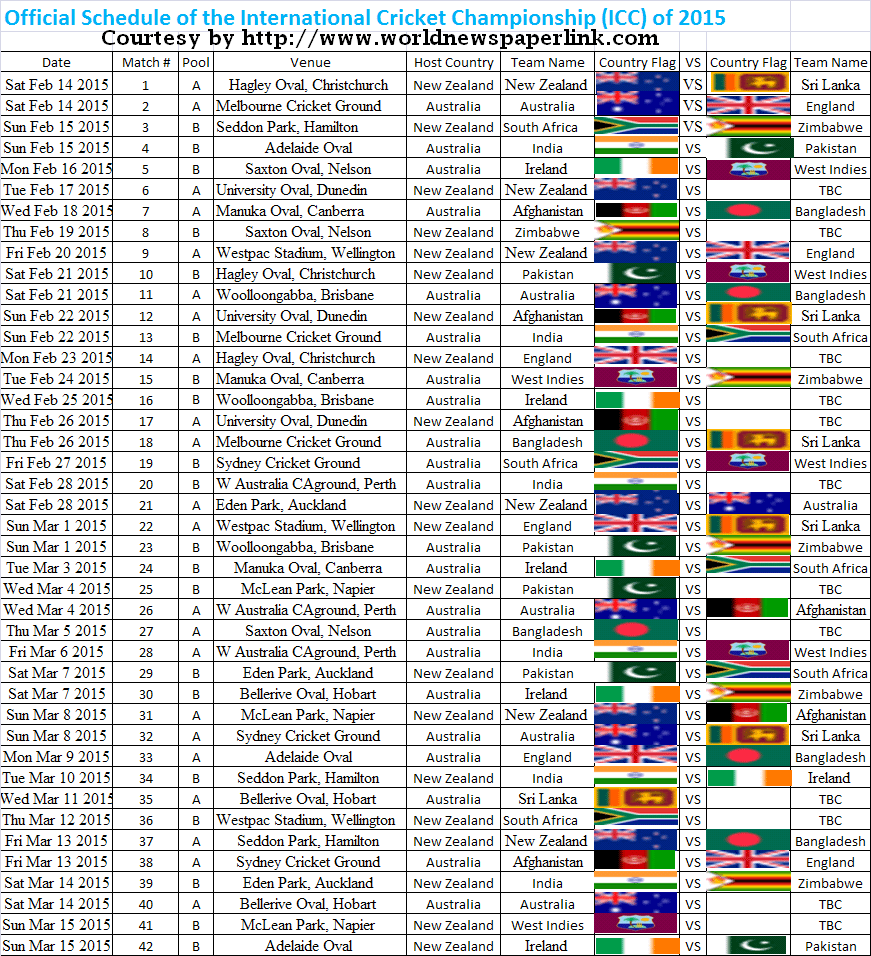 ICC Cricket World Cup 2015 Fixture ICC Cricket WC IPL BPL PSL CPL icc-cricket-world-cup-2015-fixture-icc-cricket-wc-ipl-bpl-psl-cpl