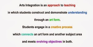 ARTS Integration is...