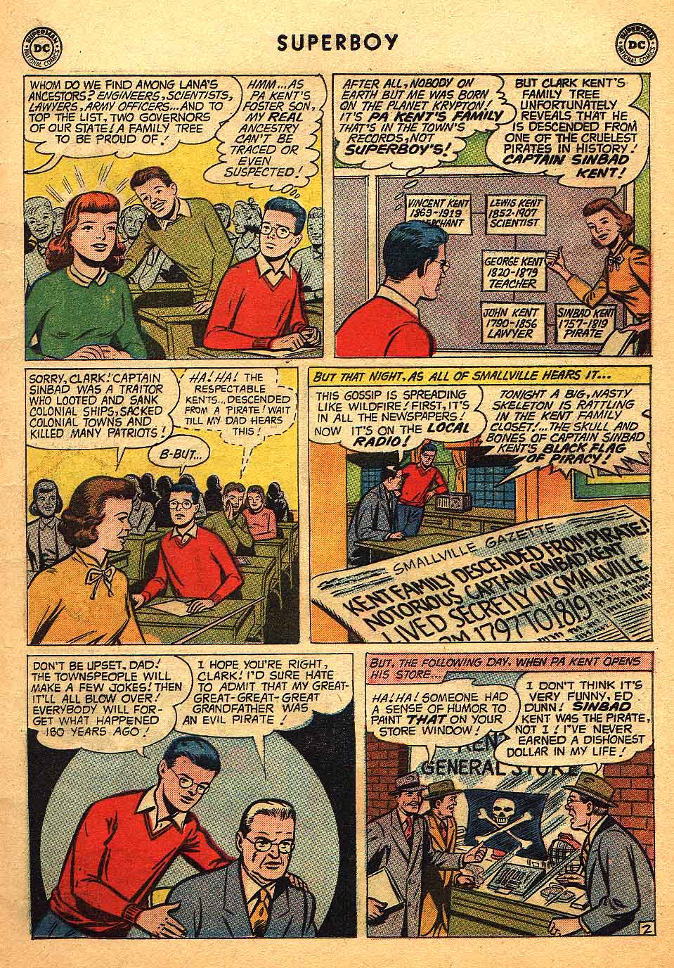 Read online Superboy (1949) comic -  Issue #79 - 12
