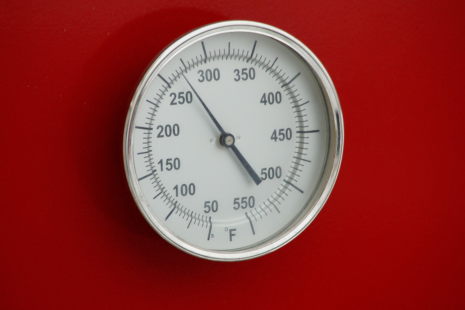 BBQ Blog Cold Weather Smoking