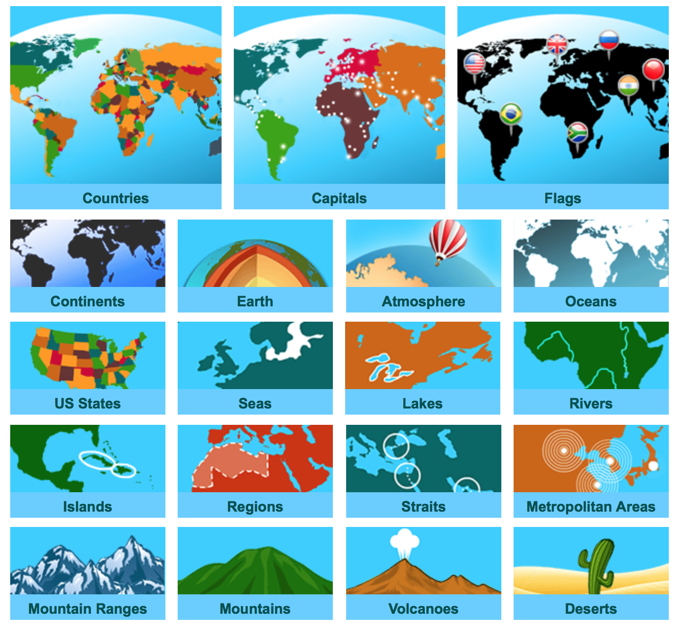 Konsep Geografi Menurut Henry J. Warman  Guru Geografi