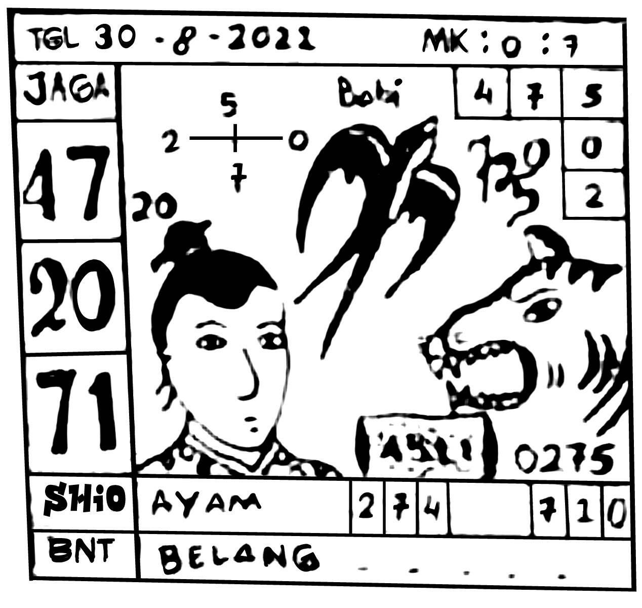 Kode Syair Singapore 30 Agustus 2021 Forum Syair Togel Hongkong Singapura Sydney Kode Syair Singapore 30 Agustus 2021 Forum Syair Togel Hongkong Singapura Sydney