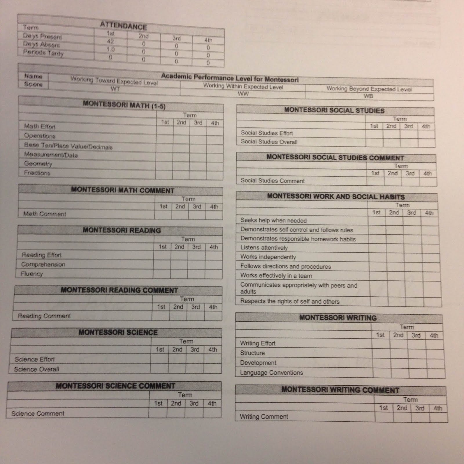 New montessori report card format
