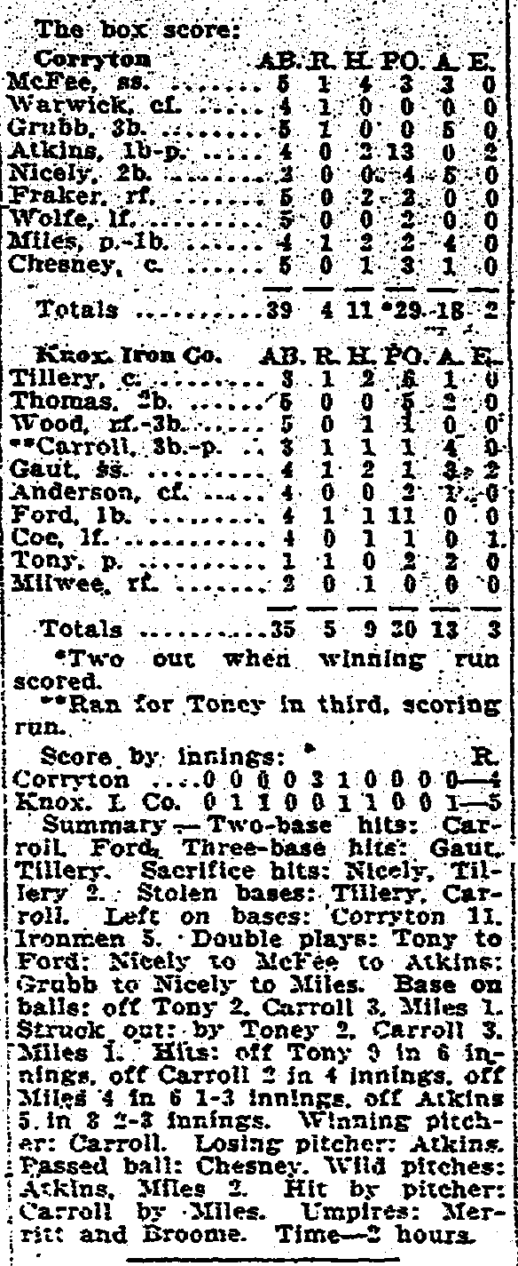 Old Knoxville Base Ball KICO Baseball Team