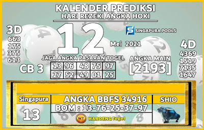 PREDIKSI SGP YOHII