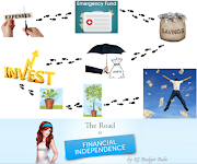 The Road To Financial Independence