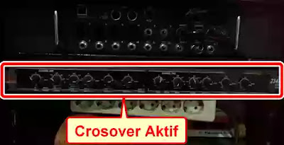 Crosover Aktif