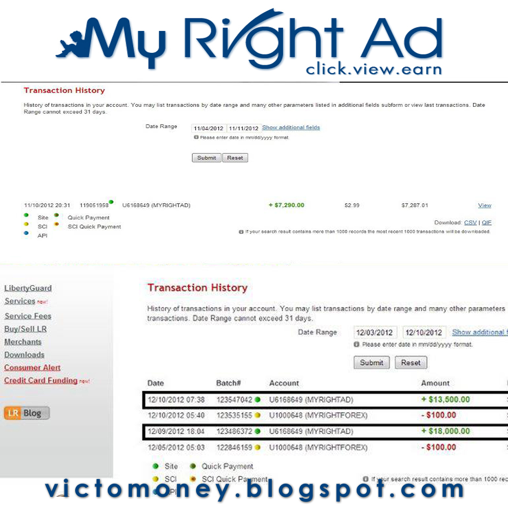 Binary options list
