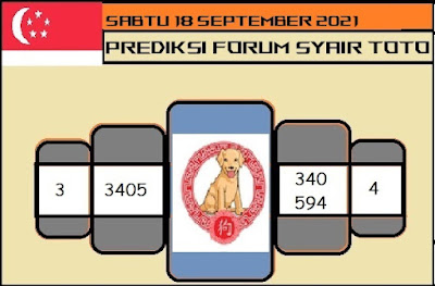 PREDIKSI SGP YOHII