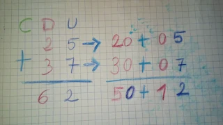 matemáticas de primaria, las matemáticas, 