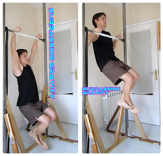 Tutorial Muscleup