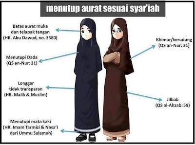 cara+memakai+jilbab