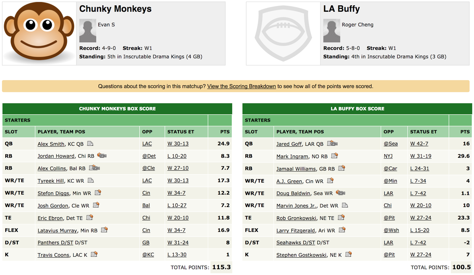 Catch the Damn Ball Toilet Bowl VIII