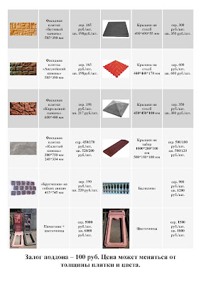 расценки на монтаж брусчатки. расценки на тротуарную плитку. прайс лист на тротуарную плитку. прейскурант лист на тротуарную плитку. плитка прайс листы.