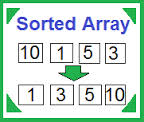 C and C++ Programming: Array Sorting Program with C and C++
