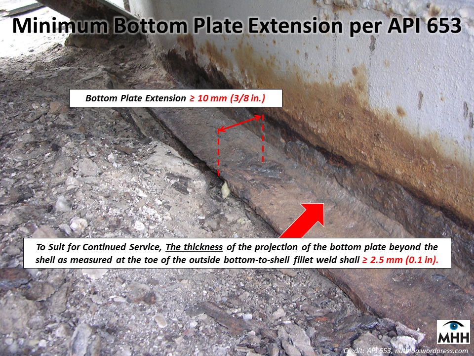 MHH Place for Knowledge Sharing with Happiness