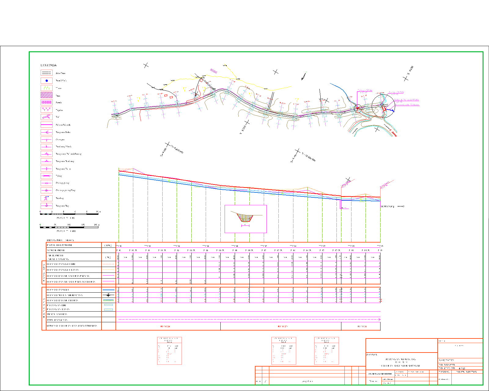Desain Bangunan Irigasi Gambar Desain Bangunan Air