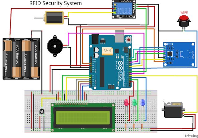 Security System RFID Arduino Uno (Pengaman Menggunkan RFID Arduino ...