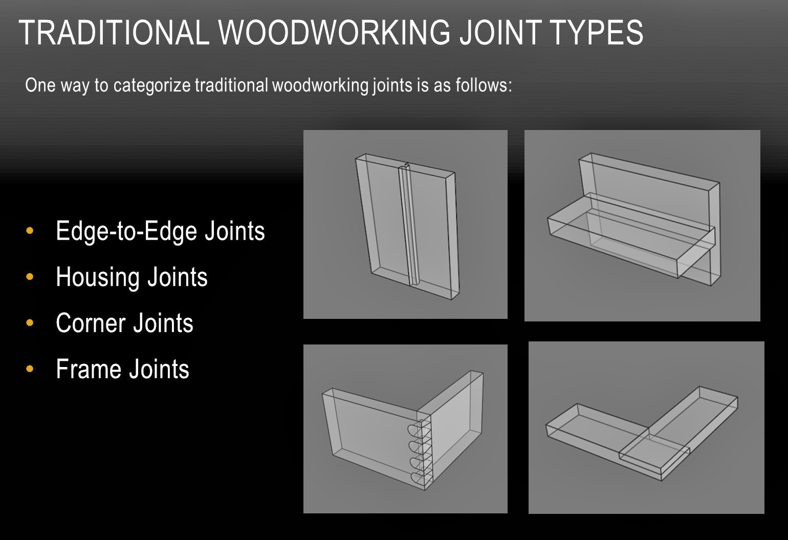 Types Of Wood Joints Corners