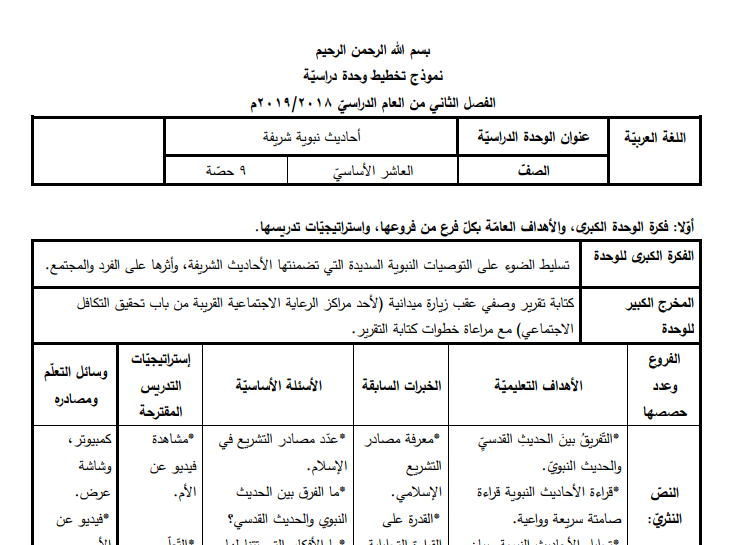 تحضير لغة عربية من الوحدة الأولى وحتى الوحدة الخامسة للصف العاشر الفصل الثاني