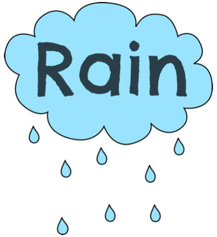 Как по английски будет дождь. Дождливо на английском. Слово дождь. Карточка дождь. Rain Word.