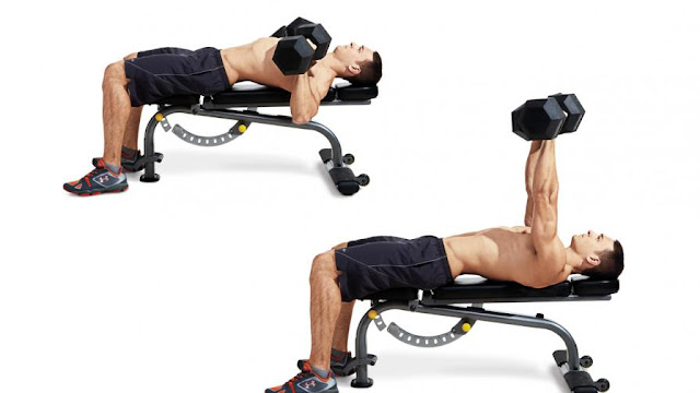Best upper chest workout Exercises