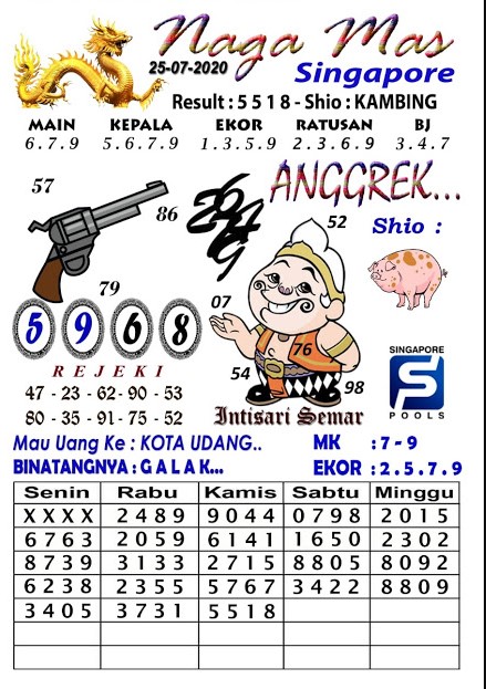 Syair Sgp 25 Juli 2020 - Prediksi Sgp 25 Juli 2020 - Ubertoto