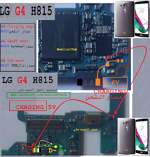 LG G4 H815 المخطط الأول في العالم