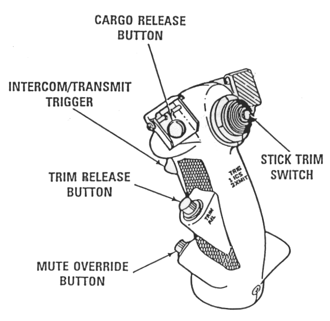 AIRONAUT